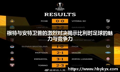 根特与安特卫普的激烈对决揭示比利时足球的魅力与竞争力