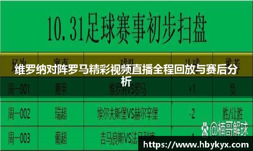 维罗纳对阵罗马精彩视频直播全程回放与赛后分析