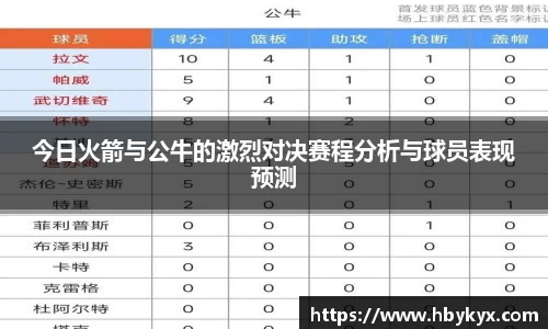 bsports必一体育官方网站